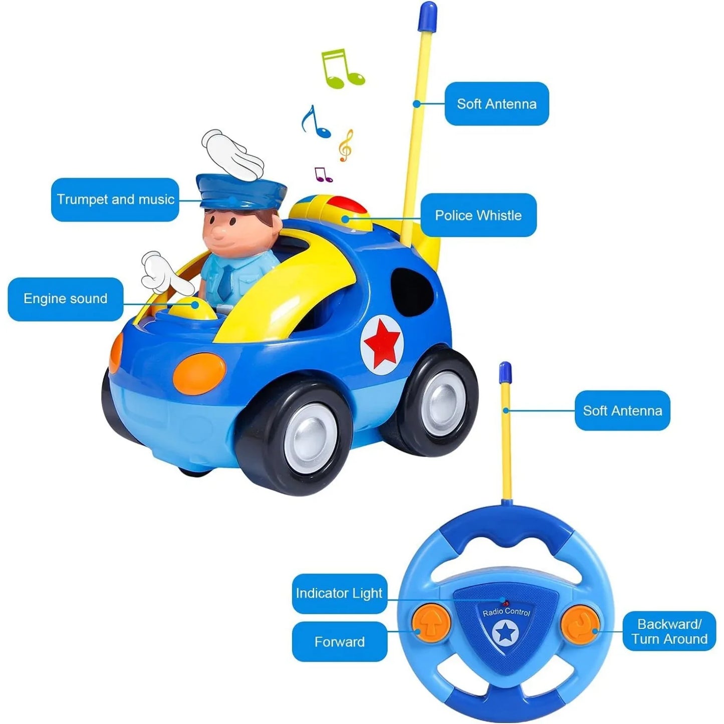 Toddlers Radio Control Toy with Driver Doll RC Race Car