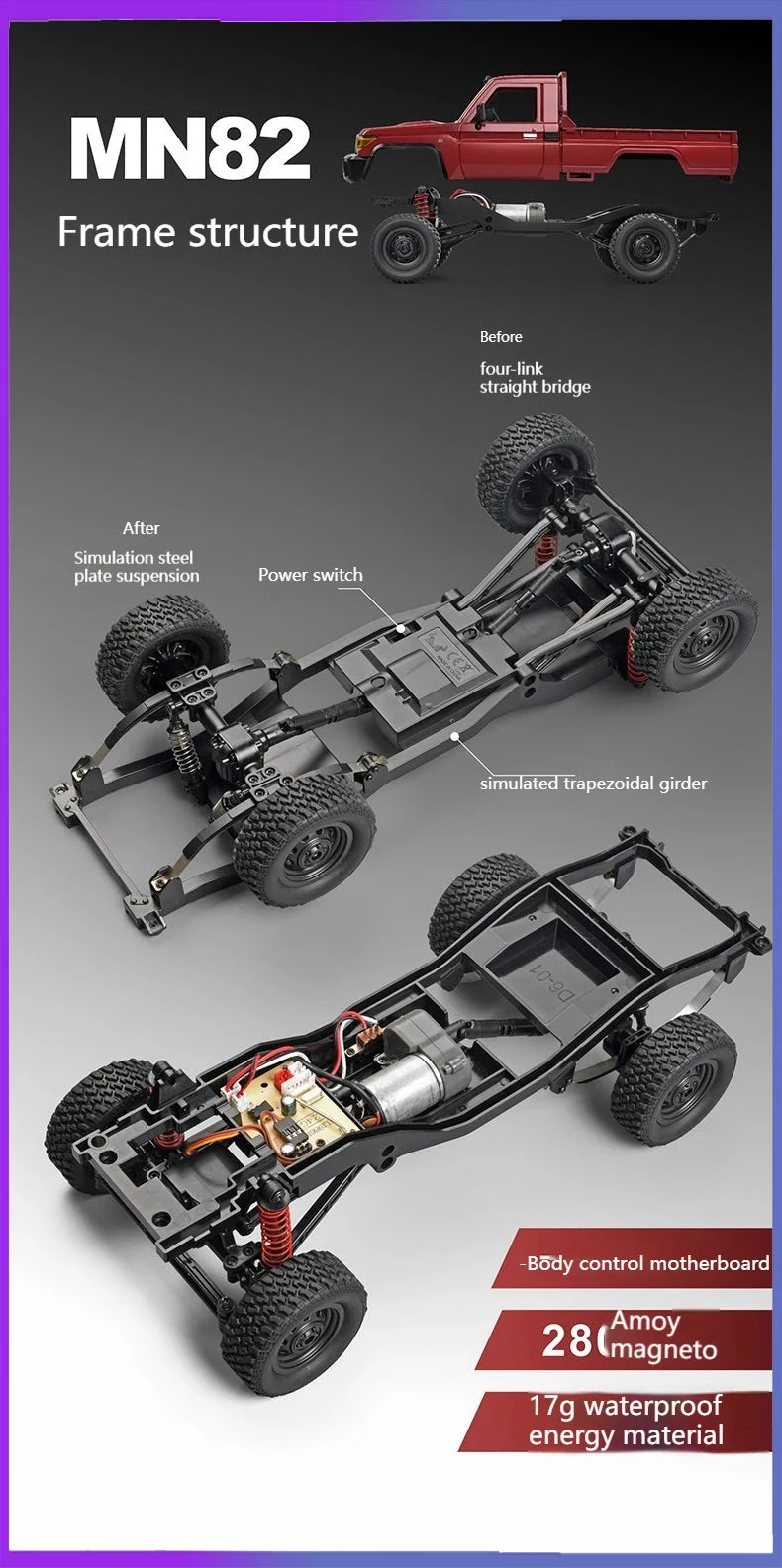 MN82 1:12 Retro with LED Lights, Full Scale Analog LC79, Four-wheel RC Car